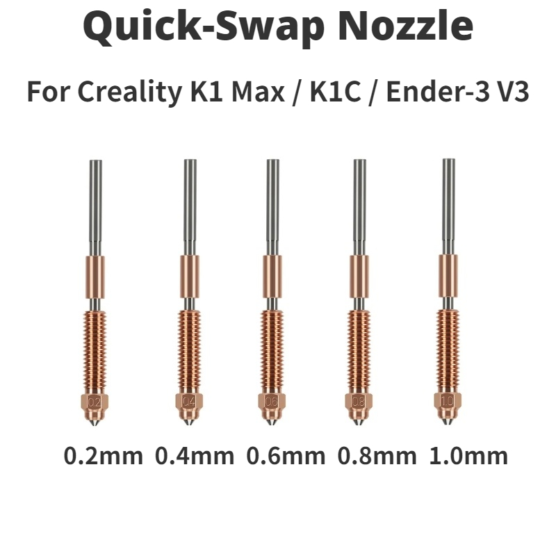 Creality K1C_K1 Max_Ender-3 V3 - огляд і ціна Model Kit Unicorn