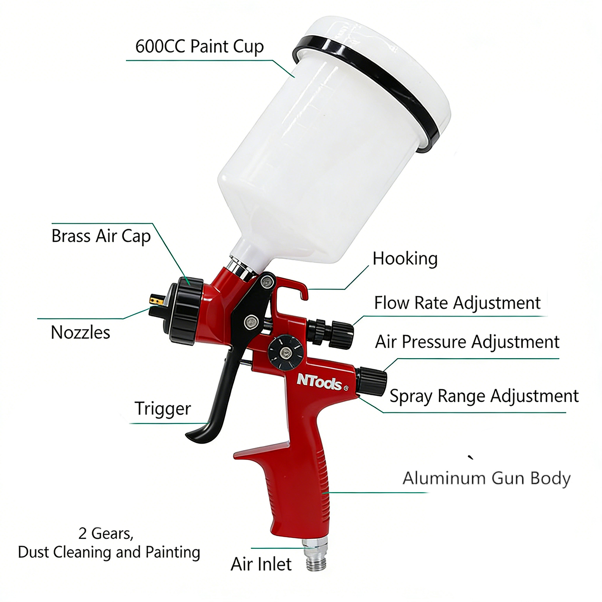 NTOOLS 4000B 1.3 caliber and 1 - огляд і ціна Spray Can Lacquer