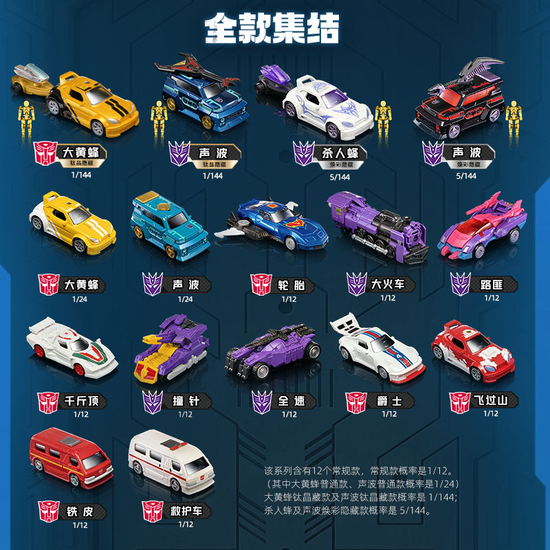 Blokees Transformers C04-12PCS - огляд і ціна Model Kit Transformers Blokees