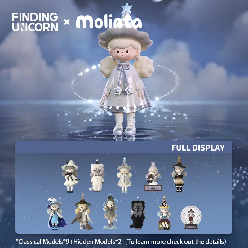 FINDING UNICORN molinta Chasin - огляд і ціна Model Kit Unicorn